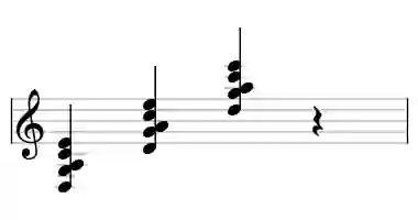 Sheet music of D 9sus4 in three octaves